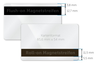 Zeichnung Magnetstreifen mit Maßen